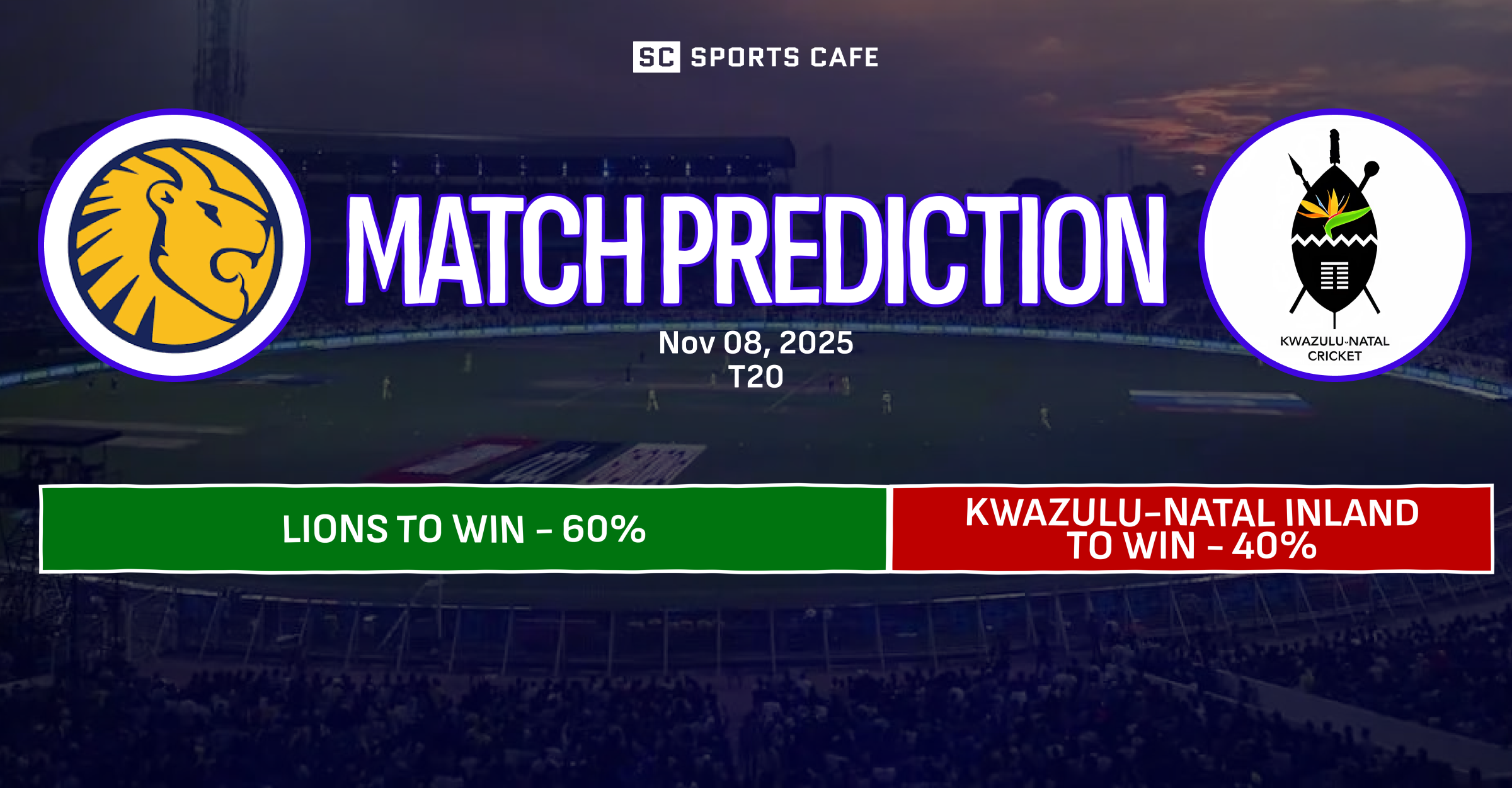 Lions vs KwaZulu-Natal Inland